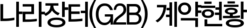 나라장터(G2B) 계약현황